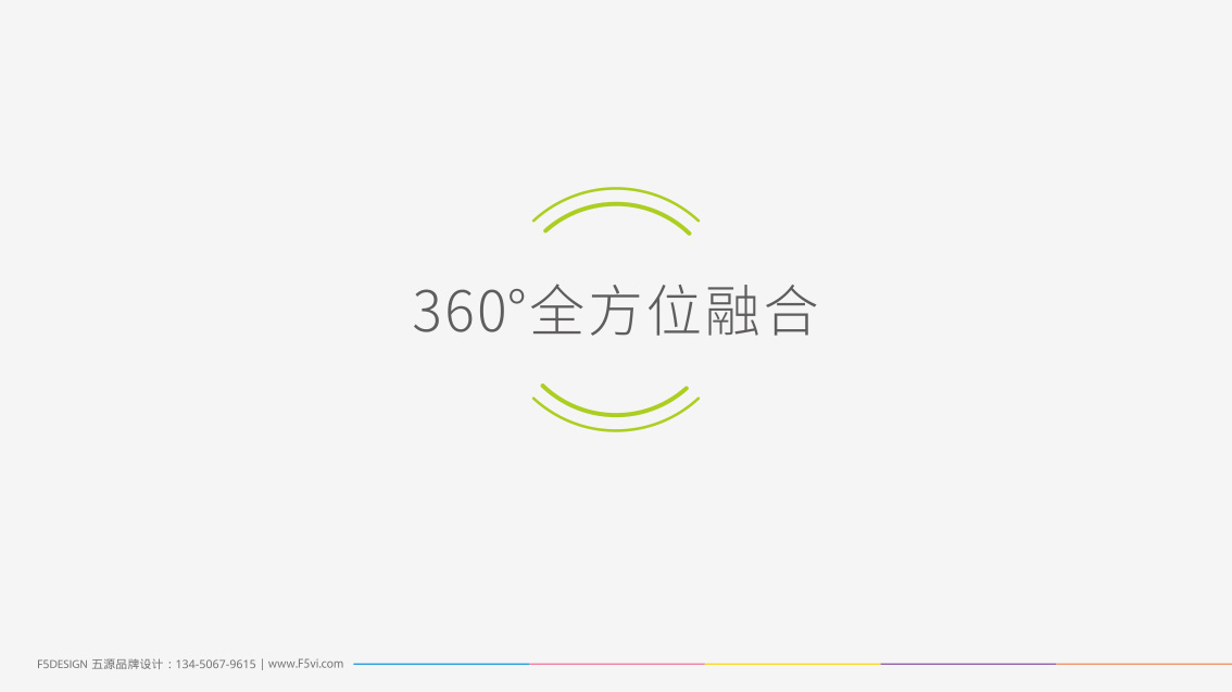 東莞融貫電子科技企業VI設計,LOGO設計,品牌形象設計